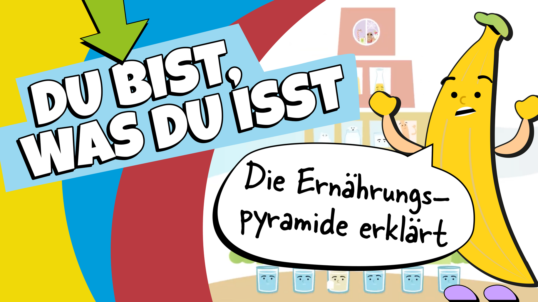 Du bist, was du isst!