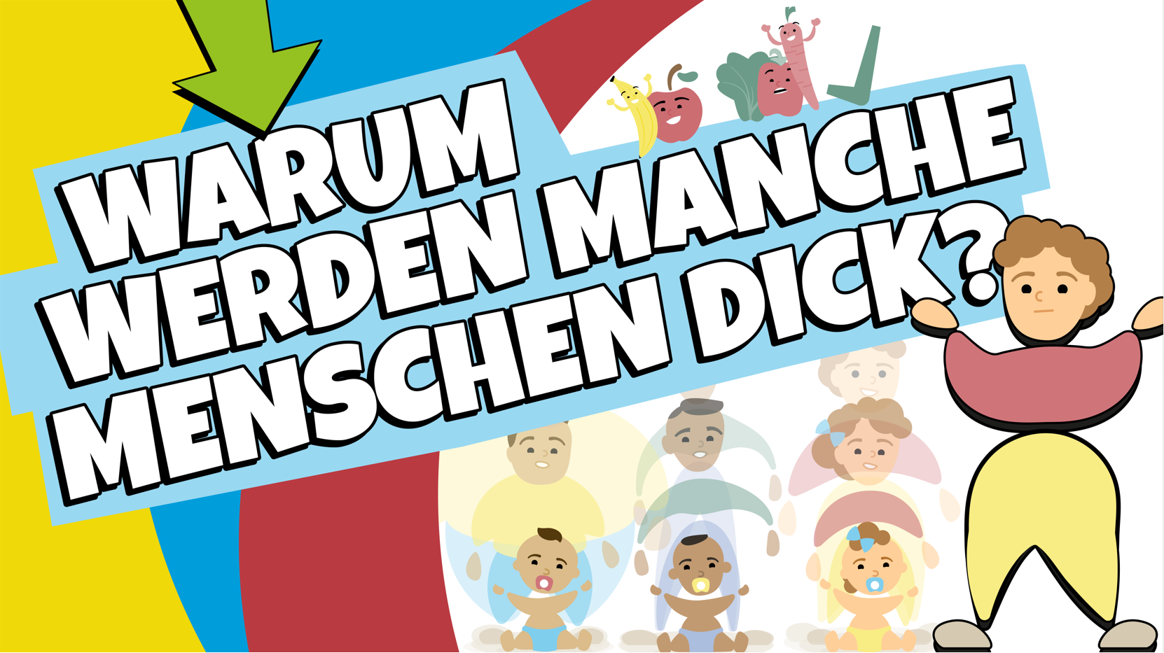 Übergewicht erklärt